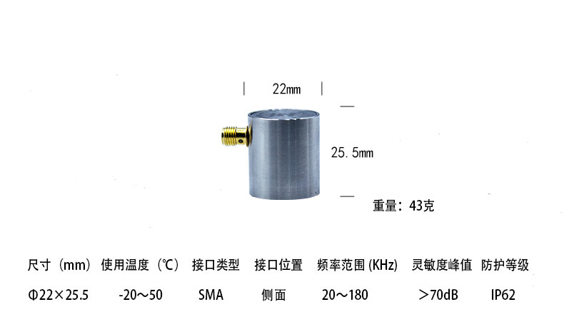 GI80窄频带内置前放一体化传感器