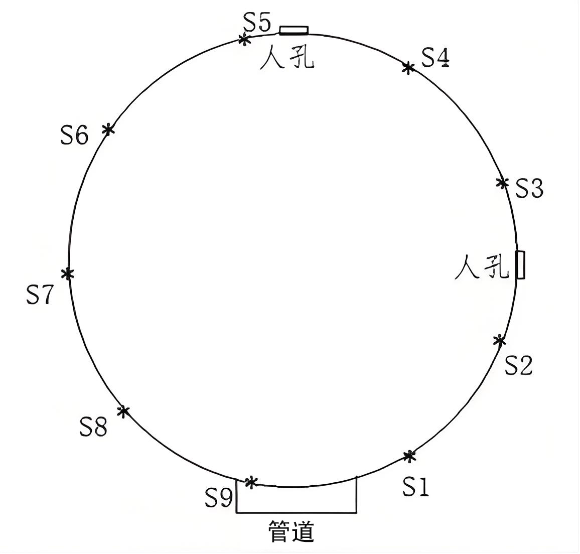 GI40声发射储罐底板腐蚀监测