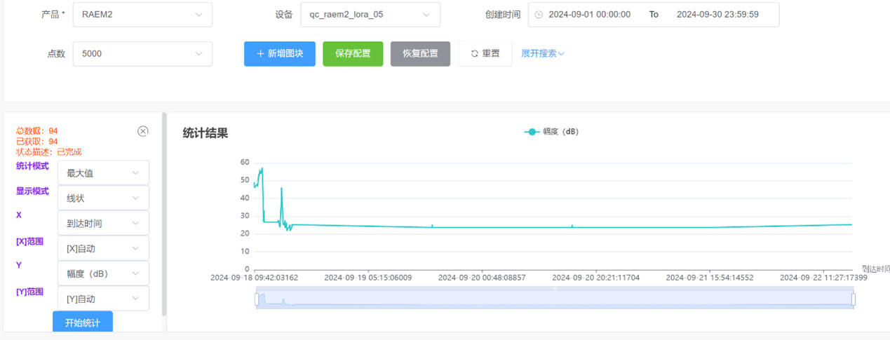 结构件损伤监测应用方案image18