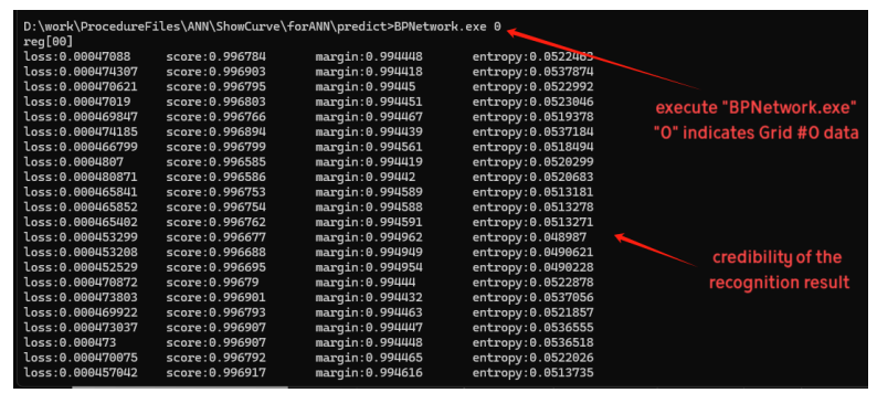 Research on Acoustic Emission Source Localization Technology Based on AI Deep Learning Research on Acoustic Emission Source Localization Technology Based on AI Deep Learning