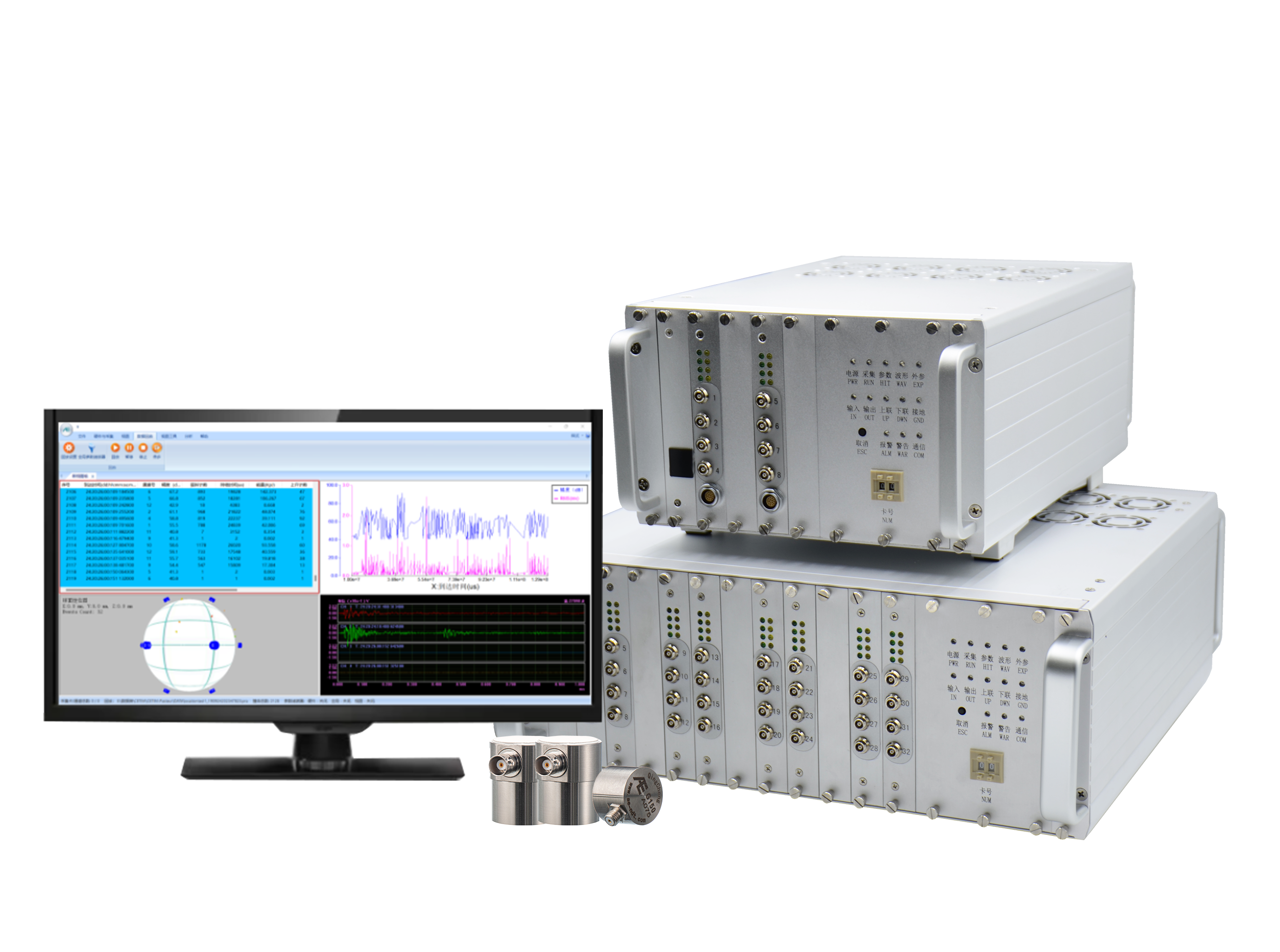 SAEU3H集成声波（声发射）检测仪
