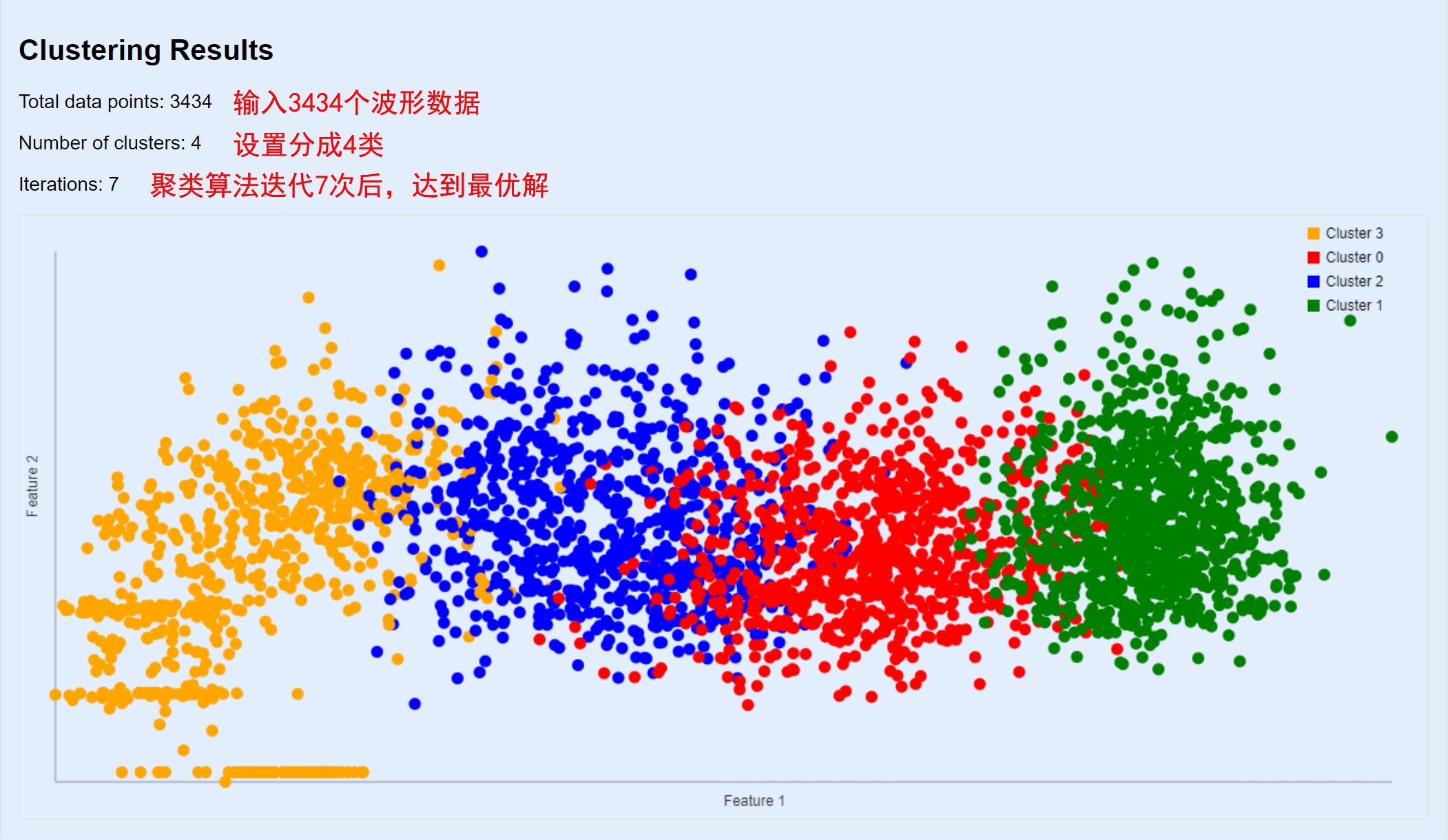 智能AI分析软件