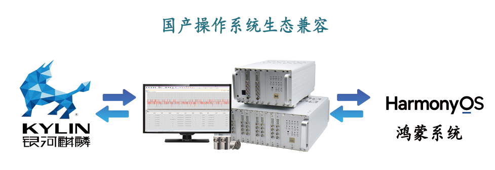 国产声发射系统