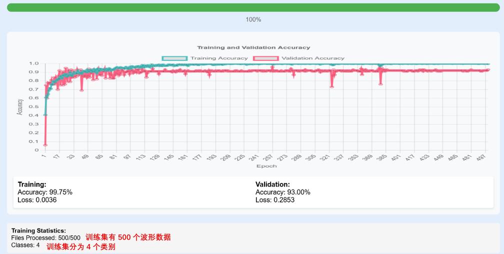 GW-EA声发射边缘计算网关