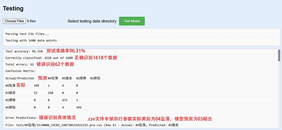 GW-EA声发射边缘计算网关