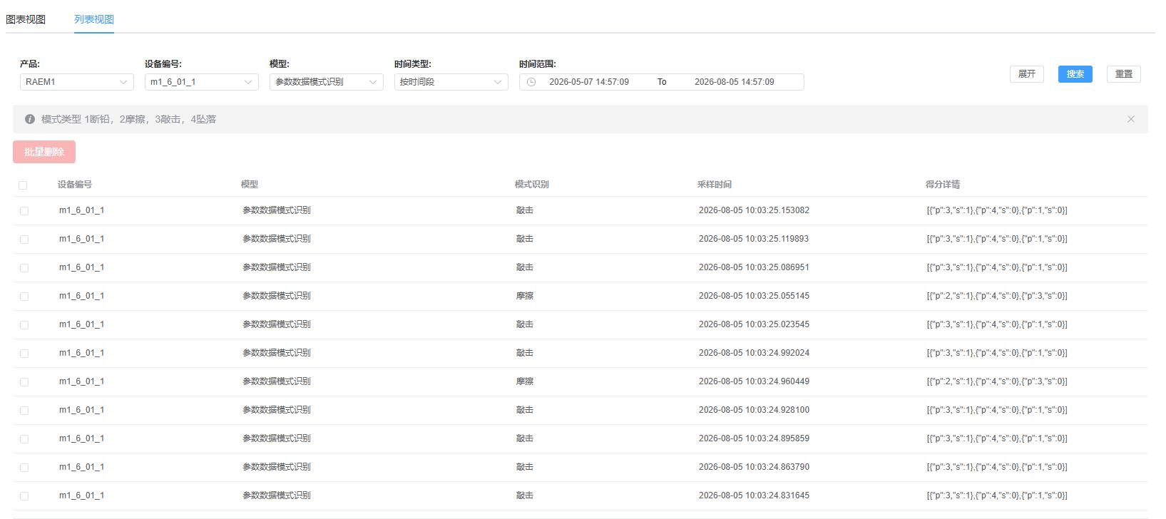 GW-EA声发射边缘计算网关