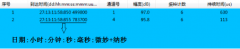 声速设置（规则概述，线或面定位举例）