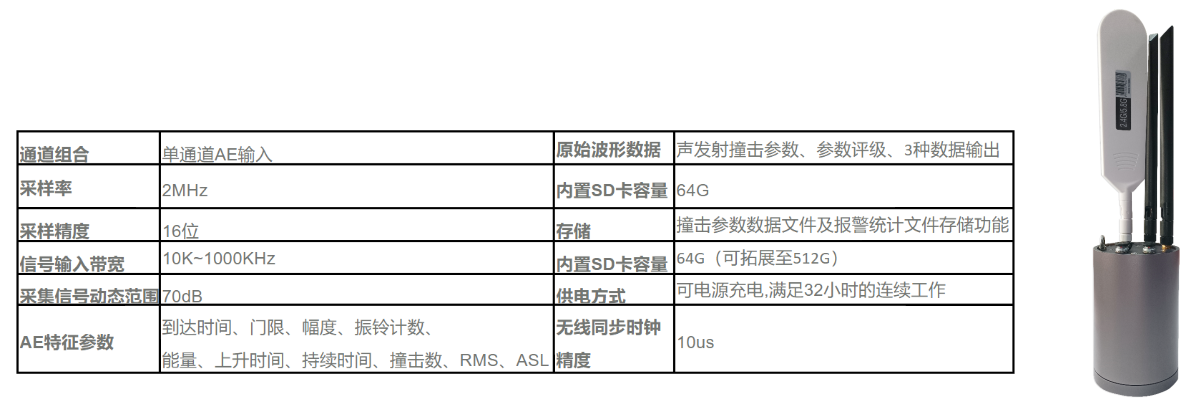 WiFi无线同步时钟版RAEM1